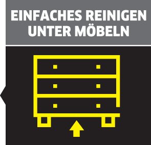 Kärcher Elektrischer Wischmopp EWM 2 Limited Edition - Image 21