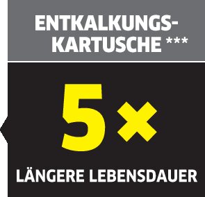 *** Faktor um den die Produktlebenszeit mindestens verlängert wird, auf Grundlage interner Tests bei einer Wasserhärte von 20°dH und einer Karbonathärte von 15°dH.