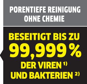 Bei der punktuellen Reinigung mit dem Kärcher-Dampfreiniger, d. h. einer Bedampfungsdauer von 30 Sekunden auf maximaler Dampfstufe bei direktem Kontakt mit der zu reinigenden Oberfläche, können 99,999 % der behüllten Viren, wie Influenzaviren (mit Ausnahme des Hepatitis-B-Virus), auf haushaltsüblichen, glatten Hartflächen entfernt werden (Testkeim: Modifiziertes Vacciniavirus Ankara). ²? Bei der Reinigung mit einer Reinigungsgeschwindigkeit von 30 cm/s auf maximaler Dampfstufe und bei direktem Kontakt mit der zu reinigenden Oberfläche werden 99,99 % aller haushaltsüblichen Bakterien auf haushaltsüblichen, glatten Hartflächen abgetötet (Testkeim: Enterococcus hirae).